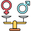 Gender and Sexual and Reproductive Health Right